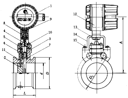 渦街流量計工作原理是什么？